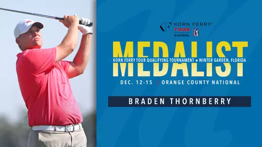 Braden Korn Ferry Tour