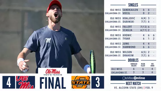 Final Score vs Oklahoma State