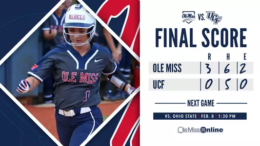 UCF Final Score Graphic