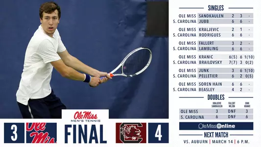 Final Score vs South Carolina