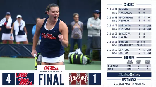 Final Score vs Mississippi State