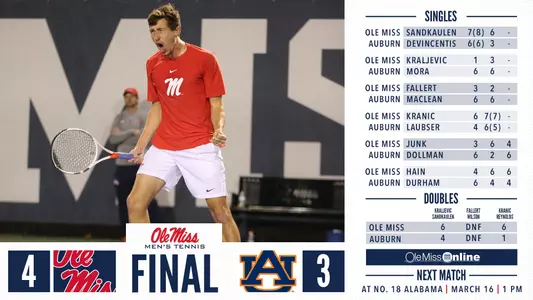 Final Score vs. Auburn