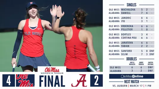 Final Score vs Alabama