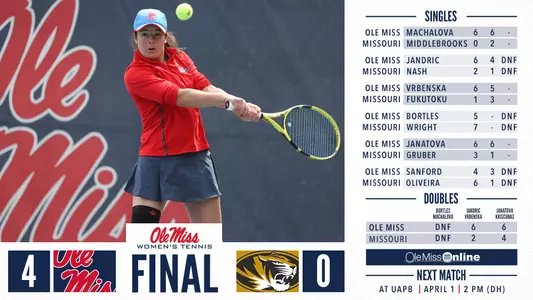 Final Score vs Missouri