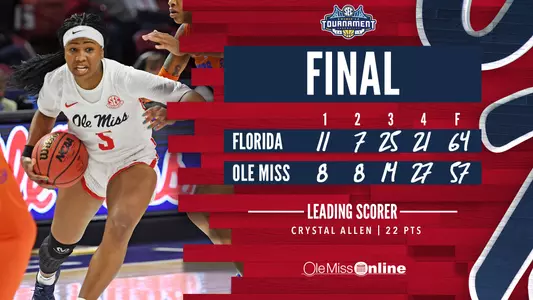 Florida SEC Recap