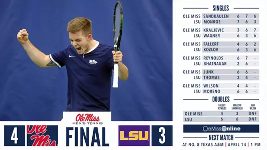 Final Score at LSU