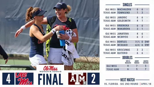 Women's Tennis Team Embrace vs Texas A&M 2019