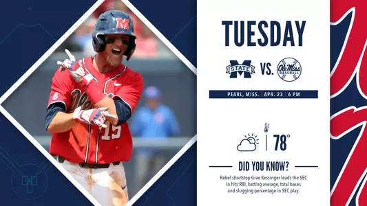 Governor's Cup Preview