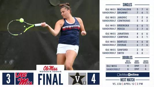 Final Score vs Vanderbilt