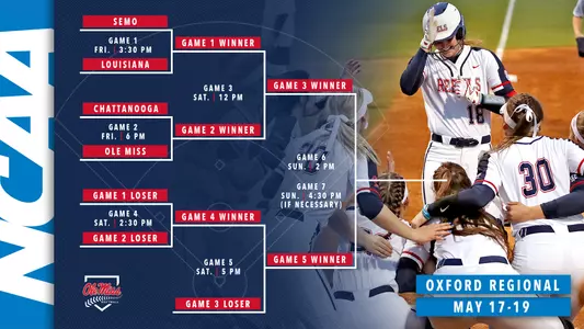 Regional Bracket Graphic