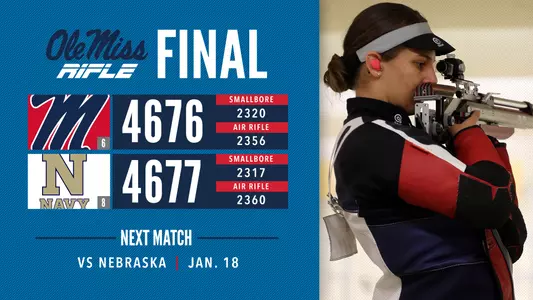 Rifle Final Score at Navy 2020