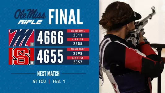 Rifle Final Score vs. NC State 2020