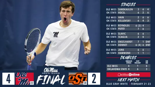 Men's Tennis Final score vs OK State 2020