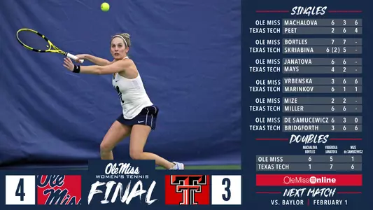 WT Final graphic vs. TTU