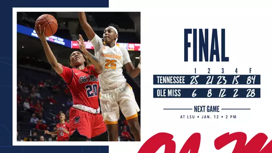 Tennessee Recap