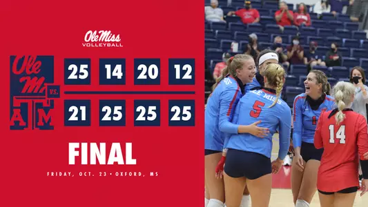 Final Score Graphic