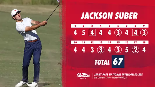 Jackson Suber Scorecard
