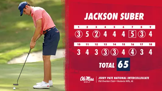 Jackson Suber Scorecard