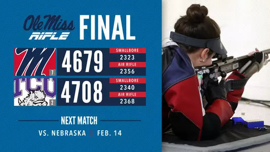 Rifle Final Score at TCU 2020