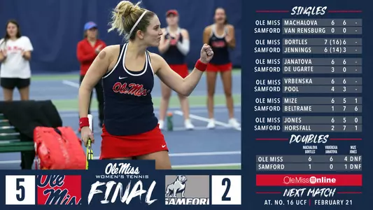 WT Final, Samford 2-15