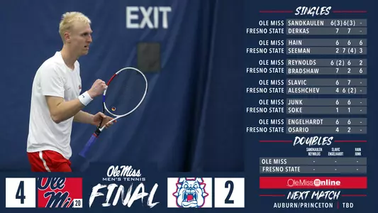 MT Final Fresno State