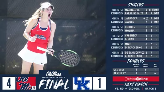 WTEN Final UK