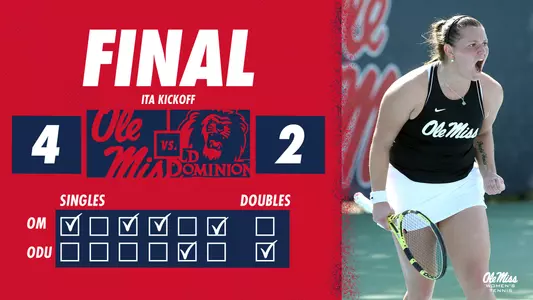 WTen Final Score vs ODU