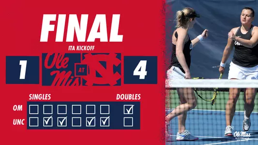 Wten Final vs UNC 01-23-21