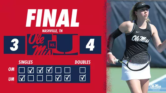 WTen FInal Score vs Miami
