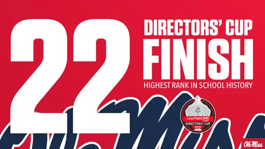 Directors Cup 2020-21