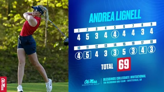 Dre R2 Scorecard