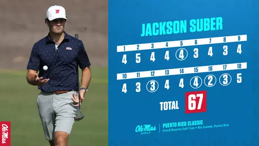 Suber Scorecard PR Classic Day 1