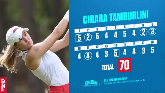 Tamburlini Scorecard