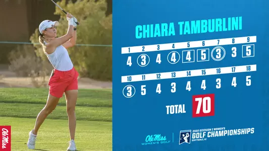 Tamburlini Day 2 Scorecard