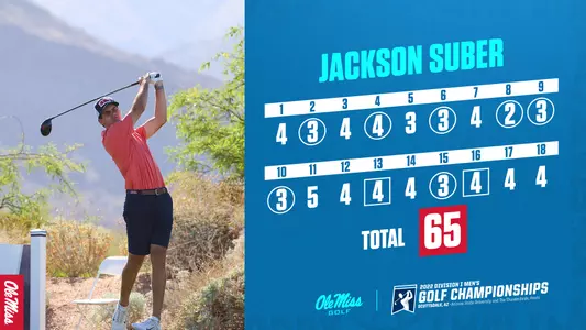 Suber day two scorecard