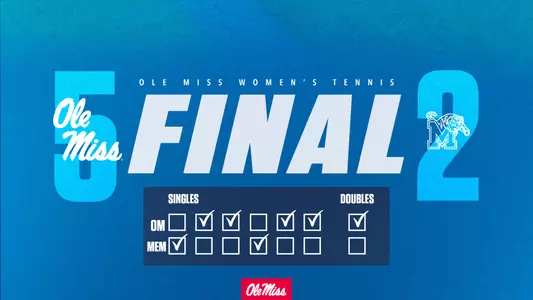 Final Score v. Memphis