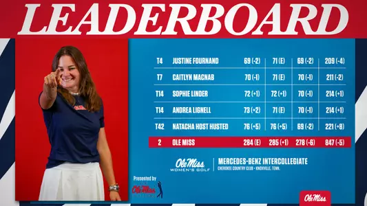 WGolf Graphic