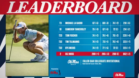 MG Fallen Final Results