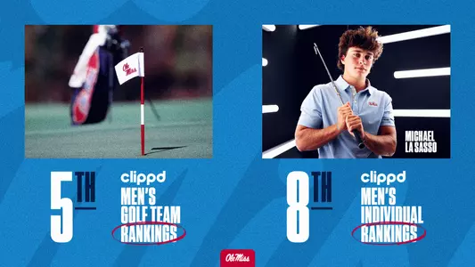 Men's Golf Clippd Rankings