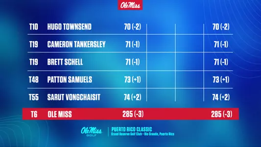 MG Round 1 Puerto Rico Classic