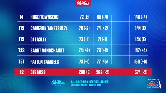 MG Day 1 All-American