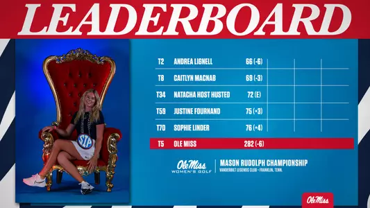 WG Mason Rudolph Day One Graphic