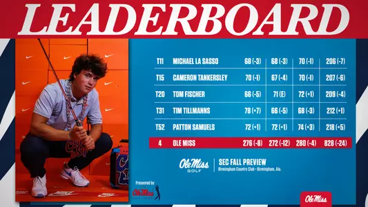 MG R3 SEC Fall Preview