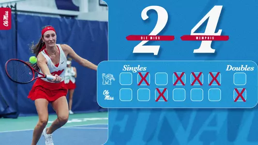 WTEN at Memphis Final Score