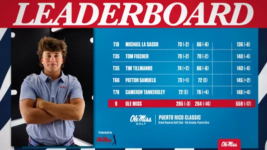 MG Puerto Rico R2 Results