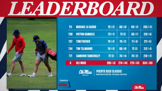 MG Puerto Rico Final Results