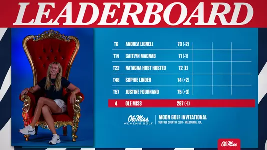 Moon Golf Leaderboard Round 1