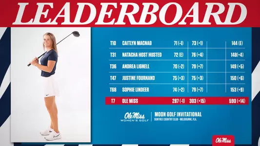 Leaderboard Moon Golf Day 2