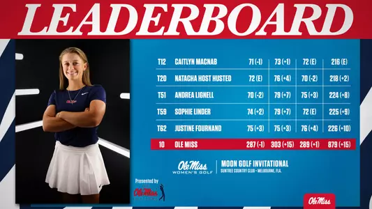 Moon Golf Leaderboard 3