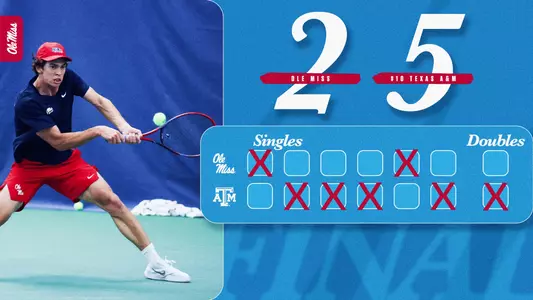 Men vs. Texas A&M Recap